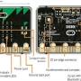 bbc-microbit-e1436343377298.jpeg