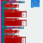 mottaker.png